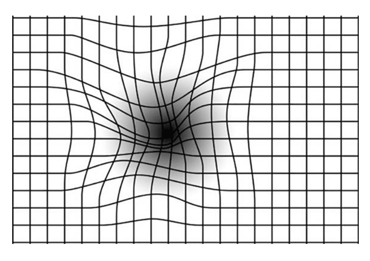 eye test